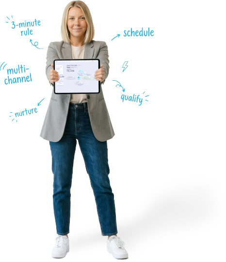 Woman holding a tablet showing an AI sales dashboard with notes on rules like schedule and qualify.