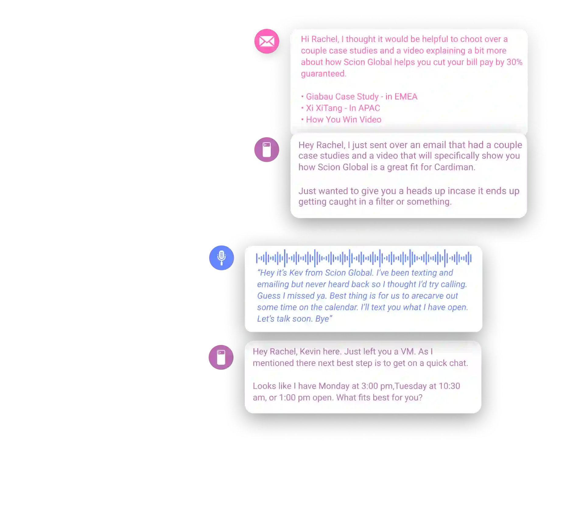 Four stacked communication messages: emails, voicemail transcription, and a callback text with conversation icons.