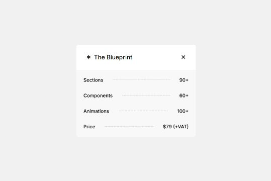 site profile thumbnail