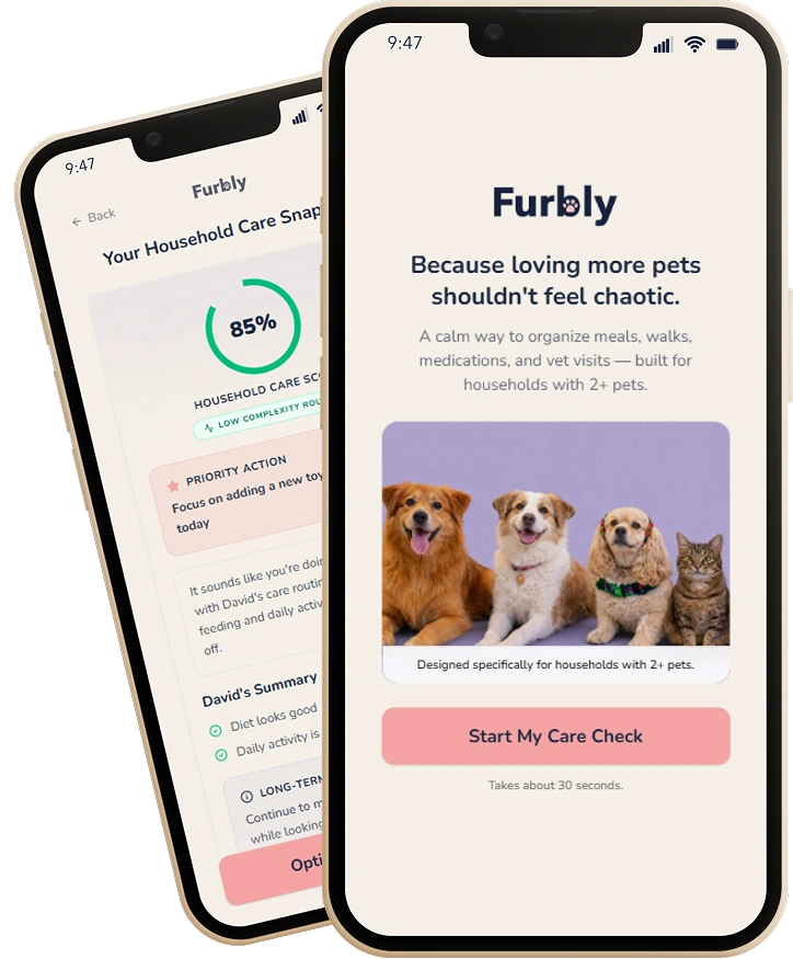 The Furbly Furbaby App Carecheck Tool household pet care evaluation tool for multi-pet household.