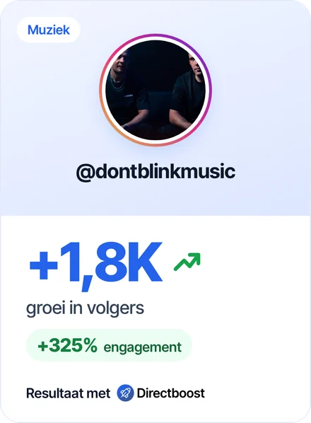 Resultaat van klant @dontblinkmusic met Directboost