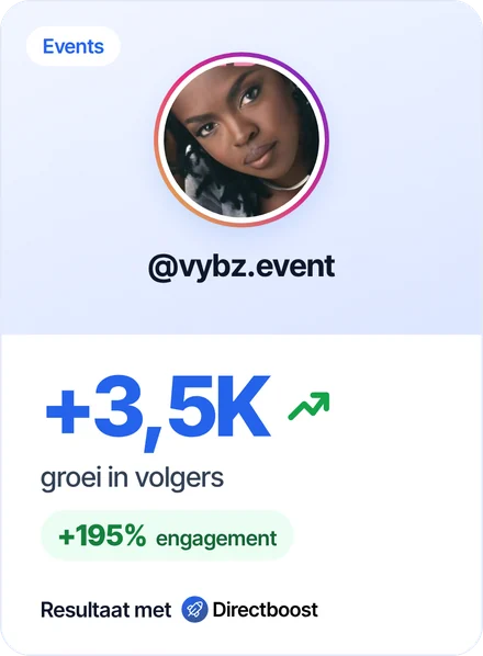 Resultaat van klant @vybz.event met Directboost