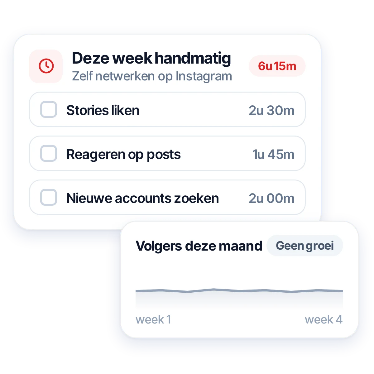 Een week zelf netwerken op Instagram: stories liken, reageren en accounts zoeken kost ruim 6 uur, terwijl je volgers niet groeien