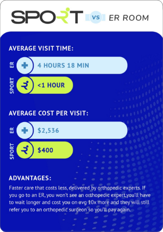 sport vs the er room