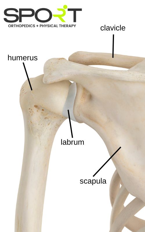 slap tear treatment dallas