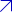 Brown arrow inside a square pointing outward to the upper-right corner.