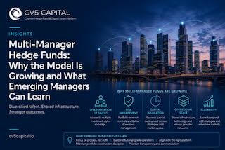 Multi-manager hedge funds and the emerging manager opportunity