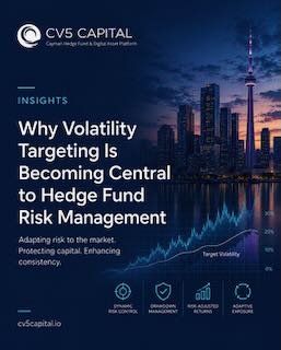 Volatility targeting in hedge fund risk management — dynamic exposure adjustment