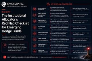 Institutional allocator red flag checklist for emerging hedge funds