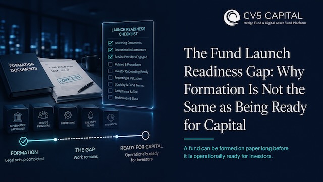 Institutional hedge fund launch readiness and operational infrastructure preparation illustration