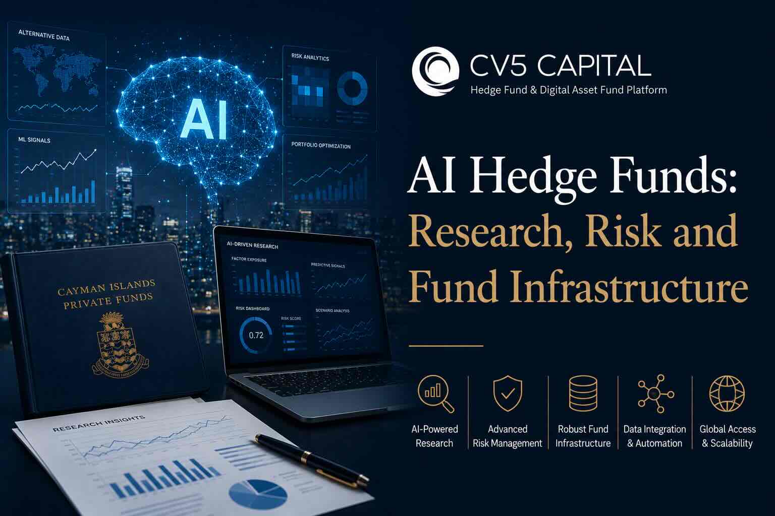 AI hedge fund research, risk management and institutional fund infrastructure illustration