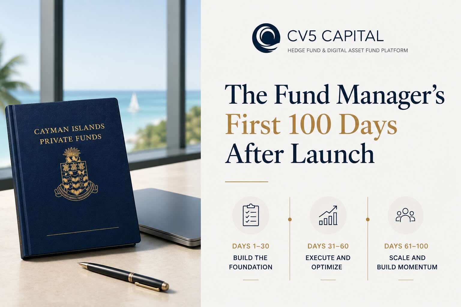 The first 100 days of hedge fund operations and post-launch institutional infrastructure illustration