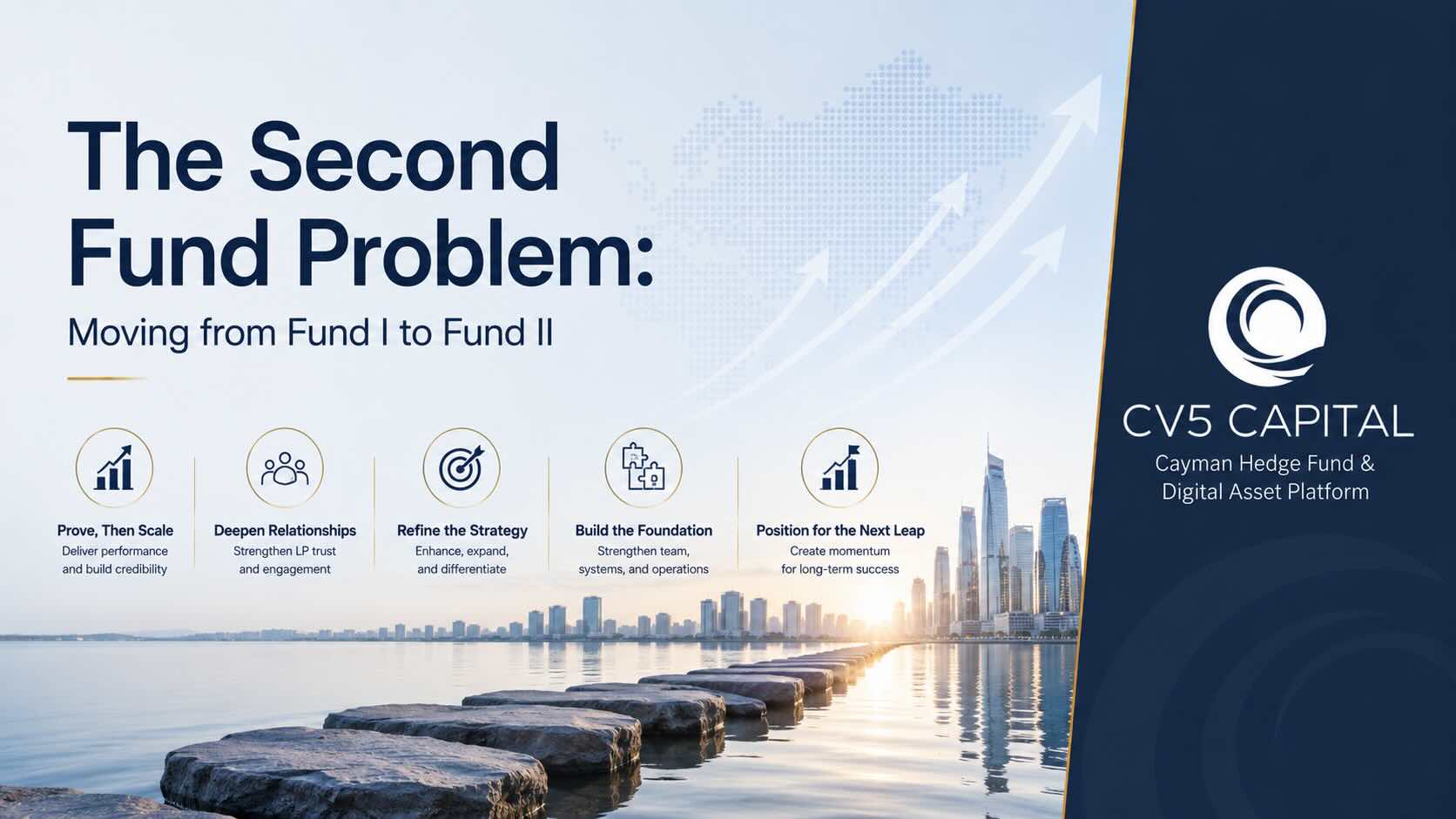 Experienced hedge fund manager reviewing performance reports and investor materials for a successful first fund while planning a second fund launch, illustrating the strategic and fundraising challenges of moving from Fund I to Fund II