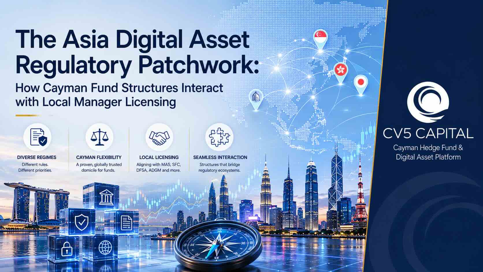One digital asset fund manager in Asia analysing crypto markets and regulatory documents on multiple screens, with maps and icons for key Asian jurisdictions and the Cayman Islands, illustrating how Cayman fund structures help navigate many different local