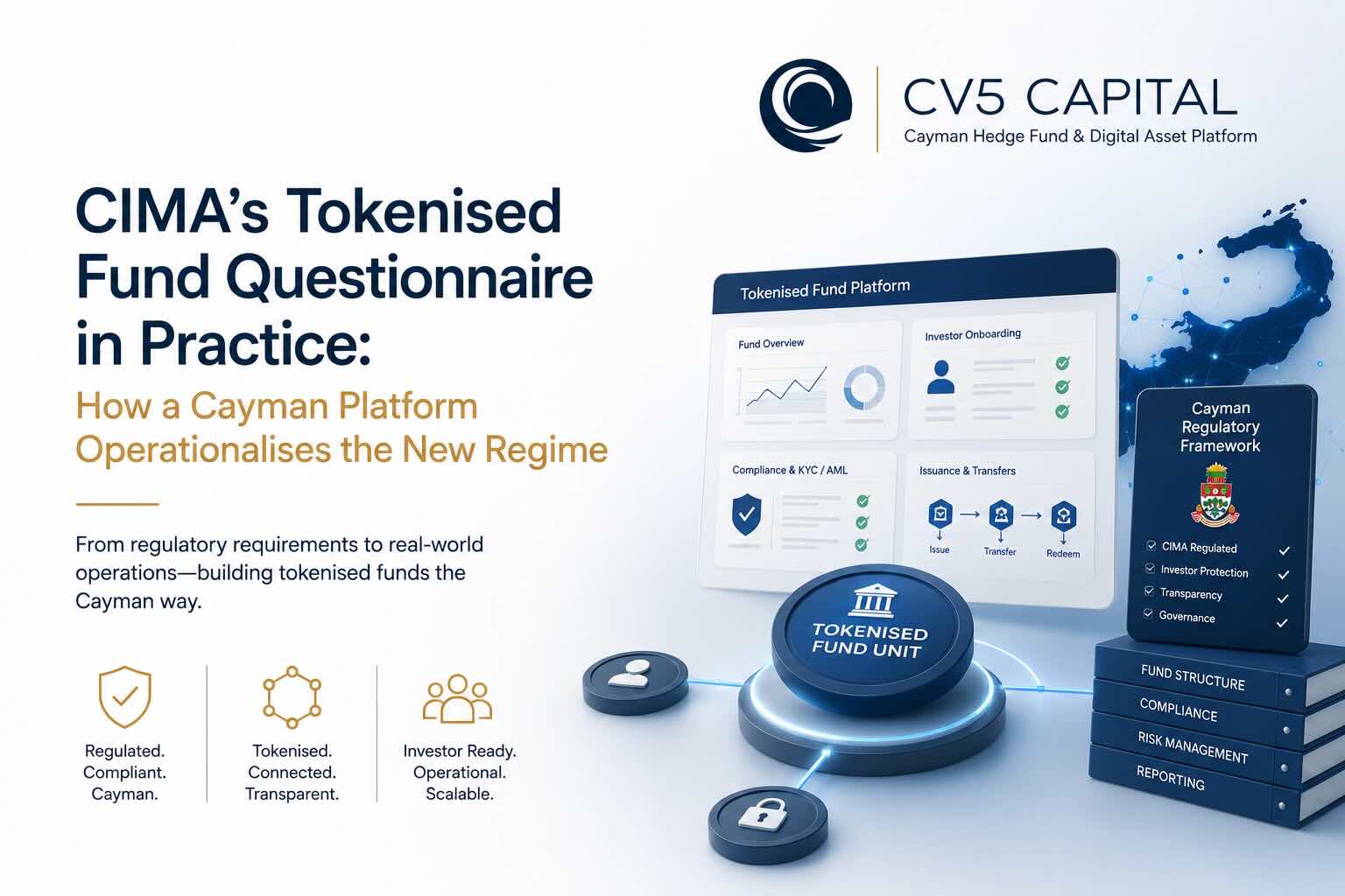 cima-tokenised-fund-questionnaire-in-practice