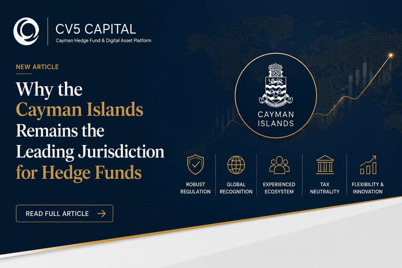 Cayman Islands financial district skyline representing the leading global hedge fund jurisdiction, navy and gold institutional styling.
