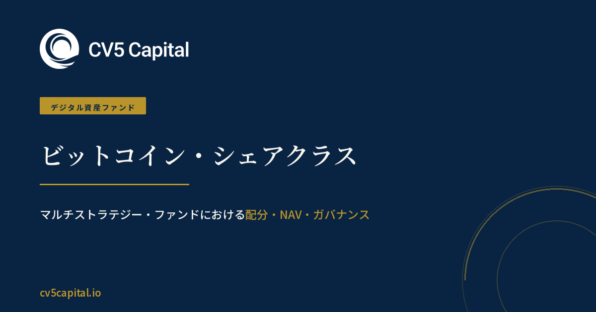 マルチストラテジー・ファンドにおけるビットコイン・シェアクラス、CV5 Capitalのキービジュアル