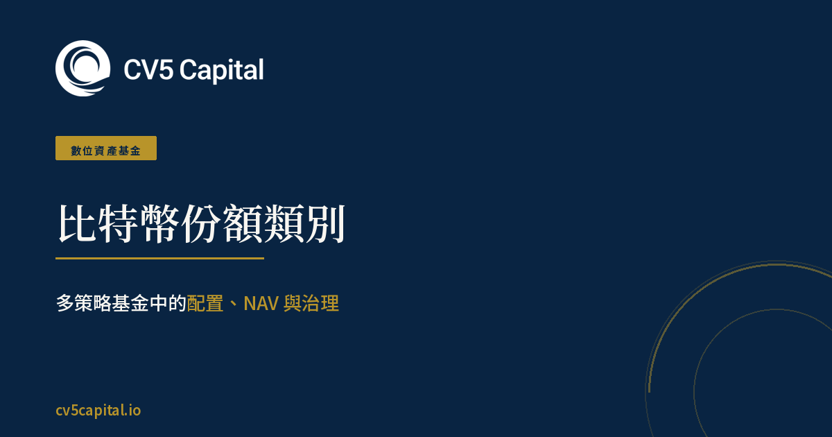 多策略基金中的比特幣份額類別,CV5 Capital 主視覺