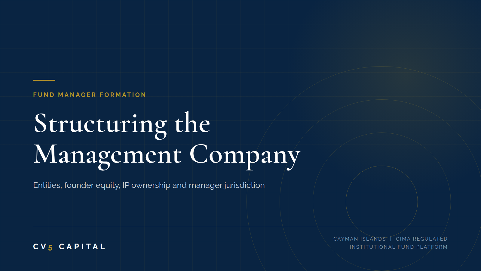 Hedge fund management company structure diagram covering investment manager, general partner, founder holding vehicles and IP ownership