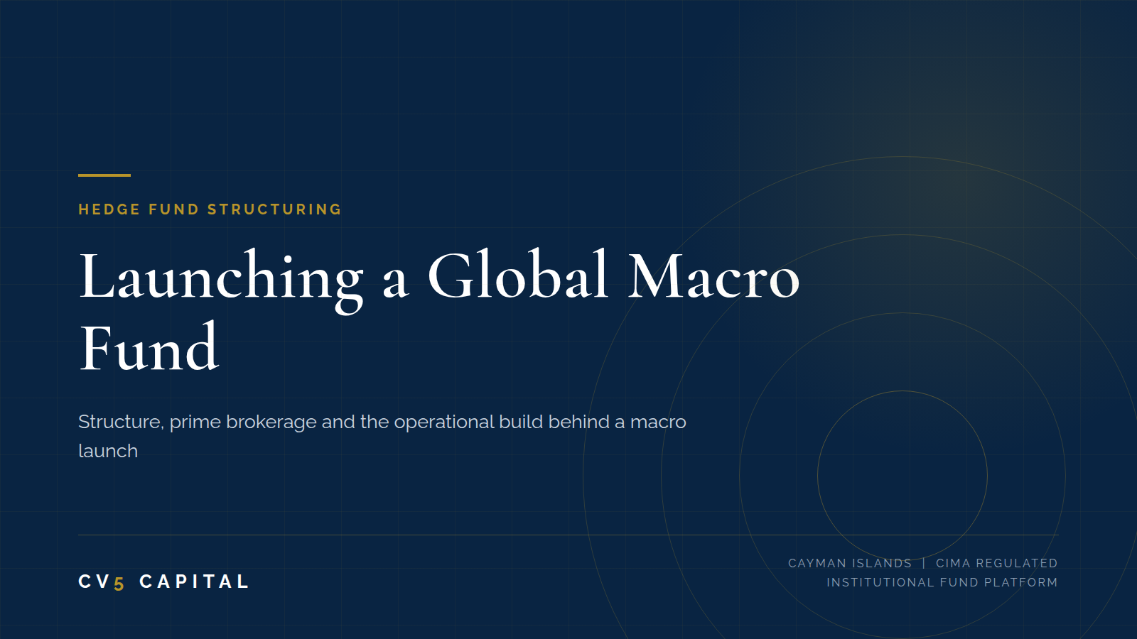 Global macro hedge fund launch infrastructure linking rates, currency and futures markets to a Cayman segregated portfolio