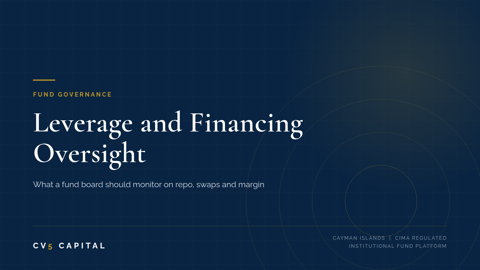 Fund board reviewing a hedge fund leverage oversight pack: repo, total return swaps, margin utilisation and counterparty concentration