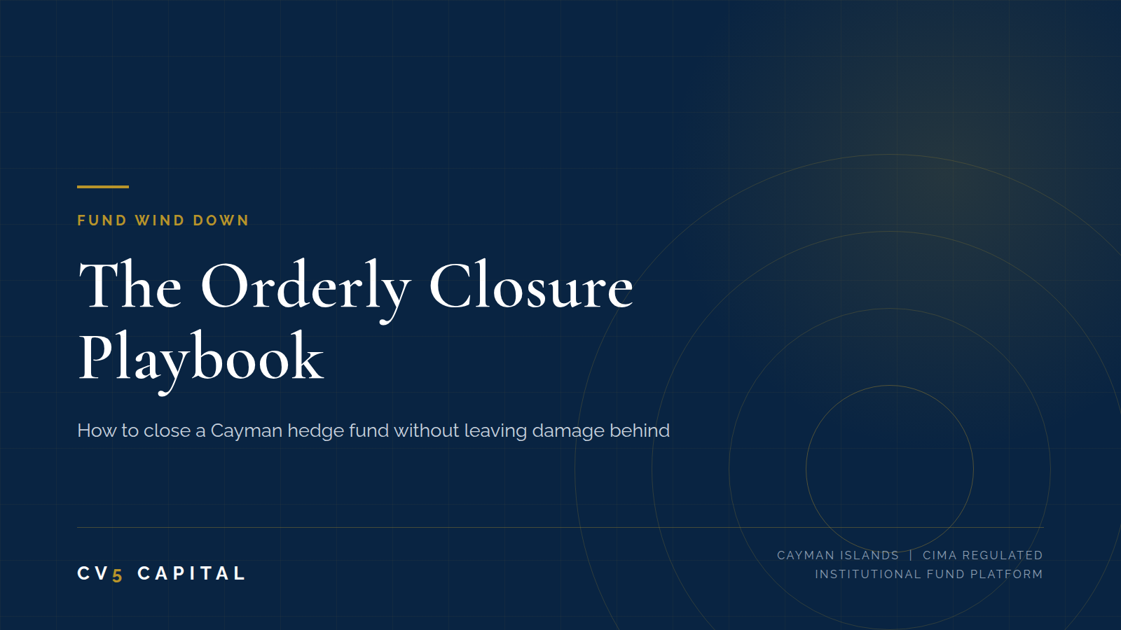 Cayman hedge fund wind down closure sequence showing final NAV, audit, CIMA deregistration and voluntary liquidation of the fund vehicle