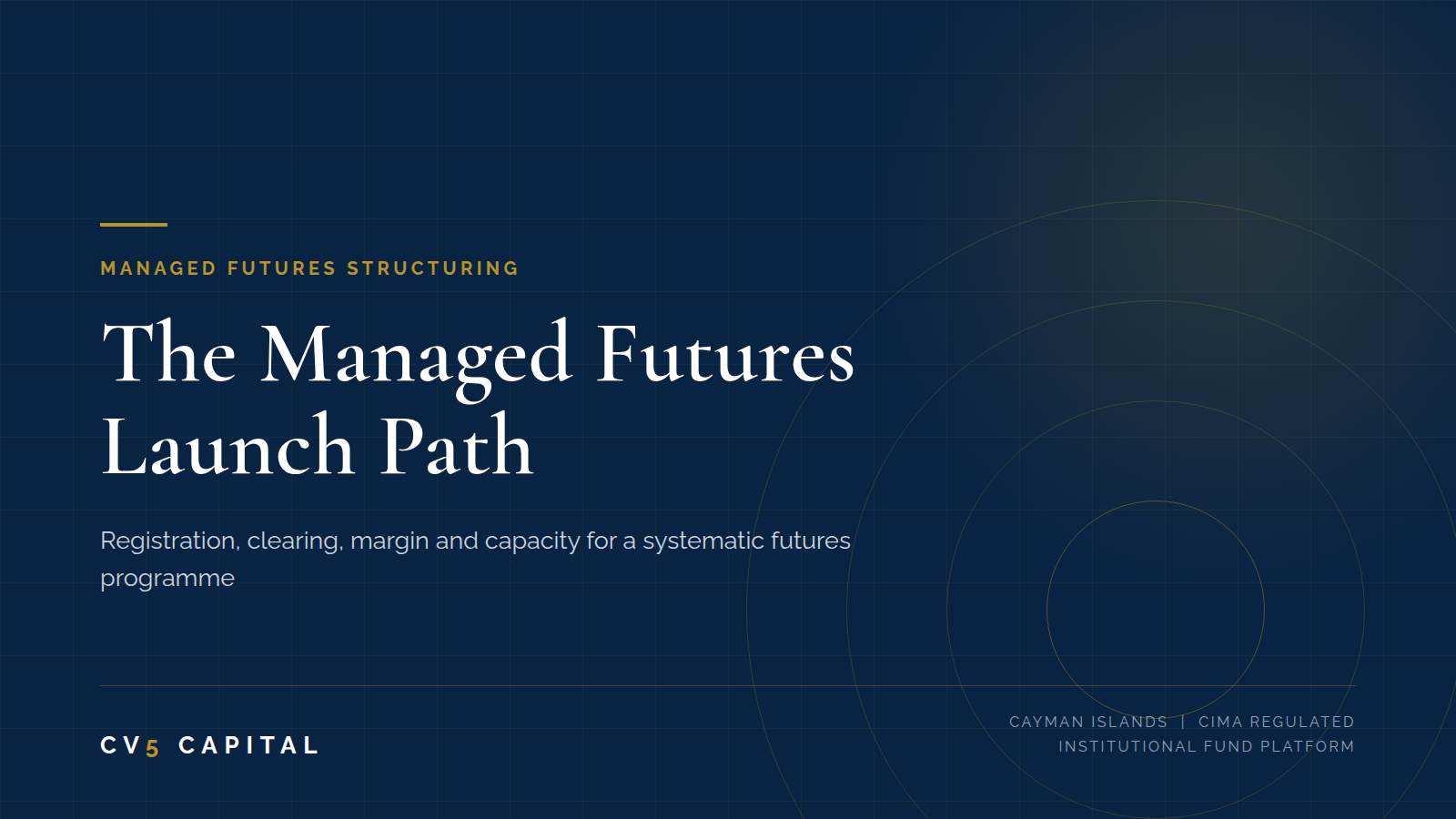 Institutional futures trading desk with global contract curves and margin data, illustrating the regulatory and operational path to launch a CTA or managed futures fund in Cayman