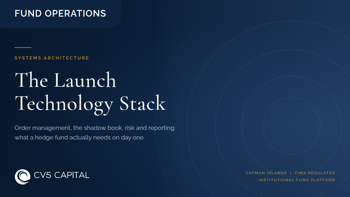 Hedge fund technology stack at launch, showing order management, portfolio management, risk and reporting layers and their integration with administrator and prime broker