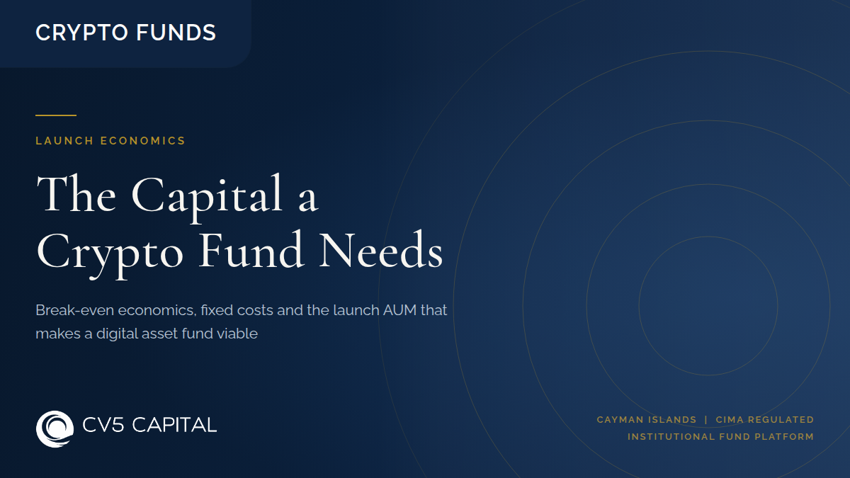 How much capital is needed to launch a crypto fund, showing fixed operating costs, break-even economics and viable launch AUM