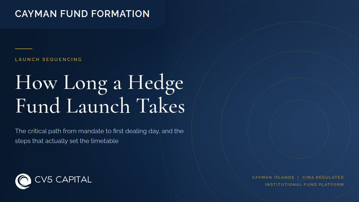 Hedge fund launch timeline showing the critical path from mandate to first dealing day, including CIMA registration and service provider onboarding