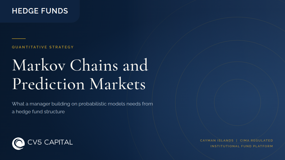 Markov chains and prediction markets in a quantitative hedge fund launch, showing probabilistic modelling and the fund structure a systematic manager requires