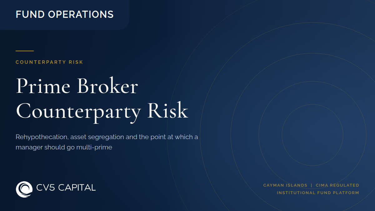 Prime broker counterparty risk for hedge funds, covering rehypothecation limits, asset segregation and the multi-prime decision
