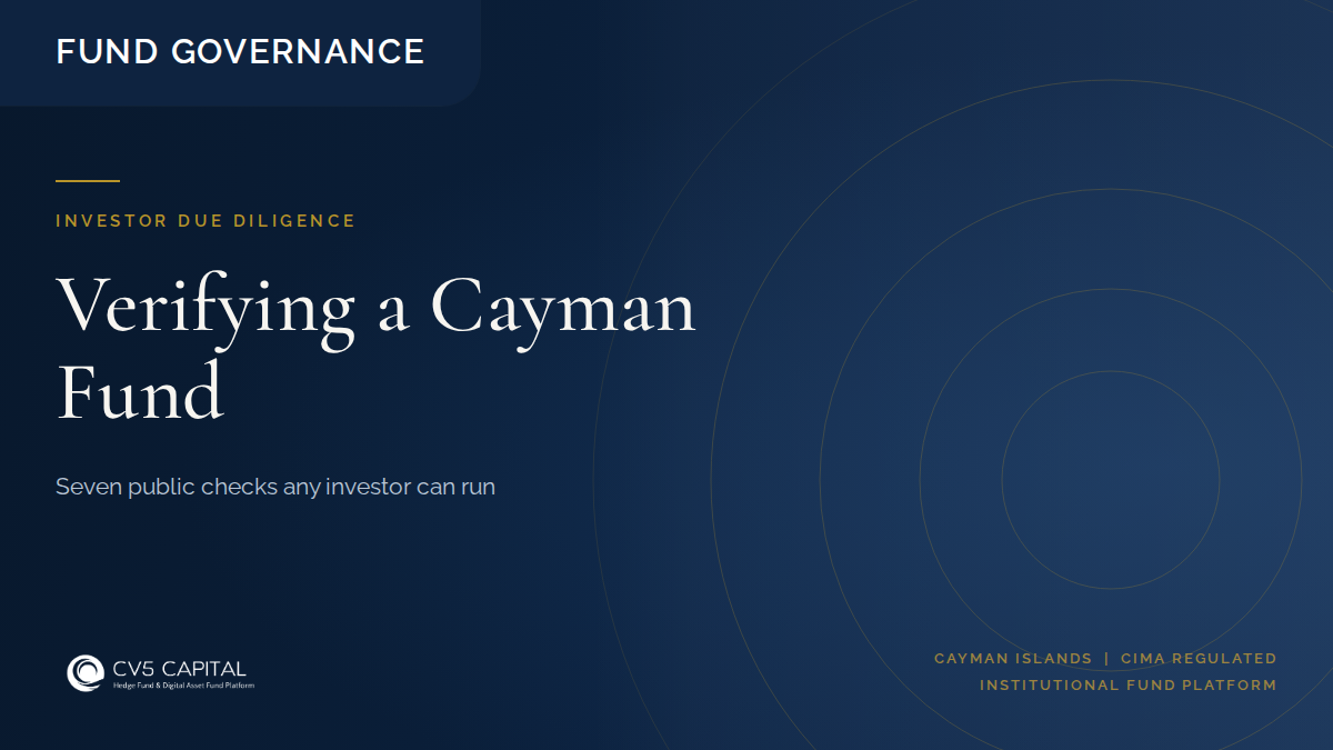 A step by step method to verify a Cayman fund, showing the CIMA register, the regulatory regime, the director register, the annual audit filing and the legal entity identifier