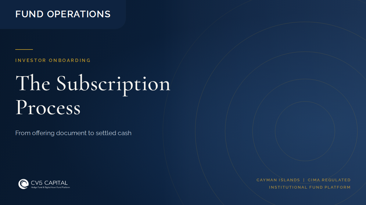 The hedge fund subscription process step by step, from offering document and subscription agreement through AML and source of funds to dealing day, settlement and register entry