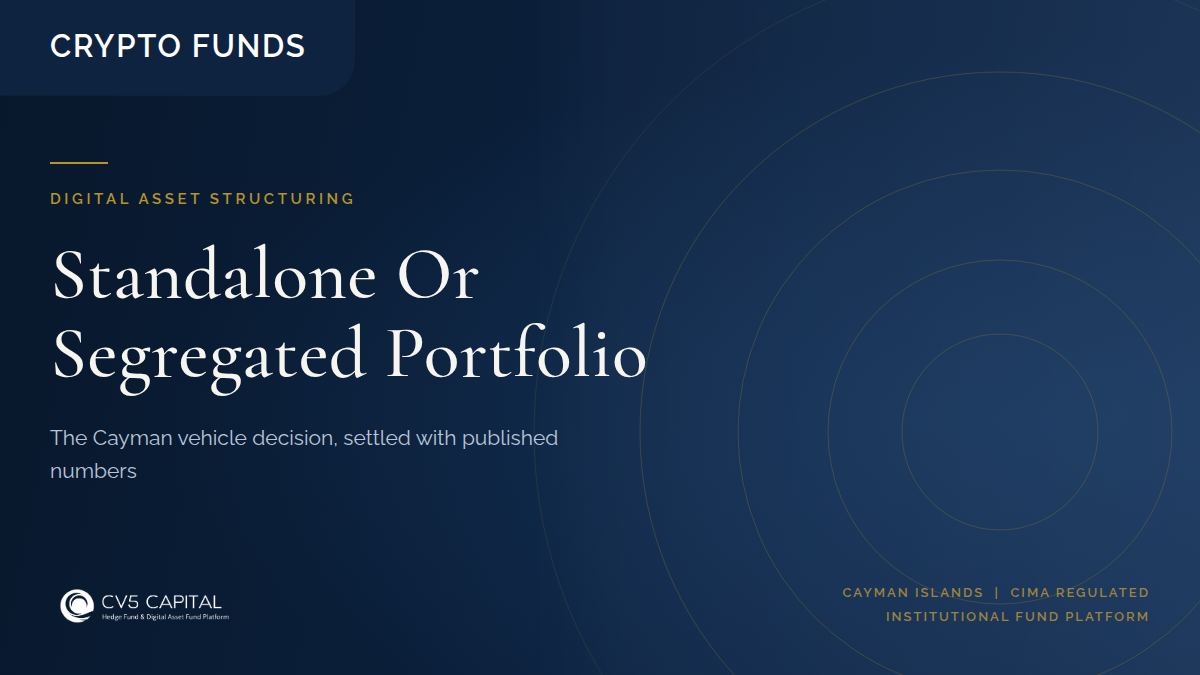 A Cayman standalone exempted fund company set beside a segregated portfolio company holding several ringfenced digital asset portfolios.