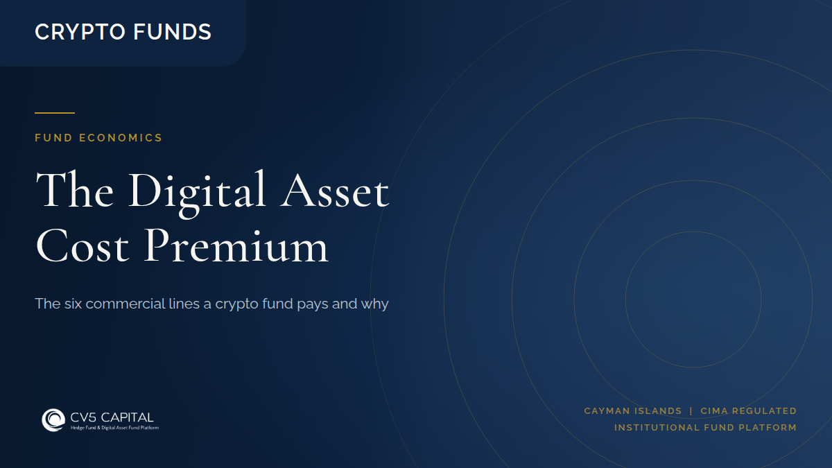 Two fund cost stacks compared, an identical Cayman regulatory base beneath the custody, venue, valuation and audit layers a digital asset fund adds.