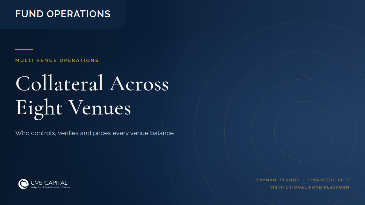 Fund operations team reconciling collateral held across eight digital asset trading venues against an independently struck net asset value.