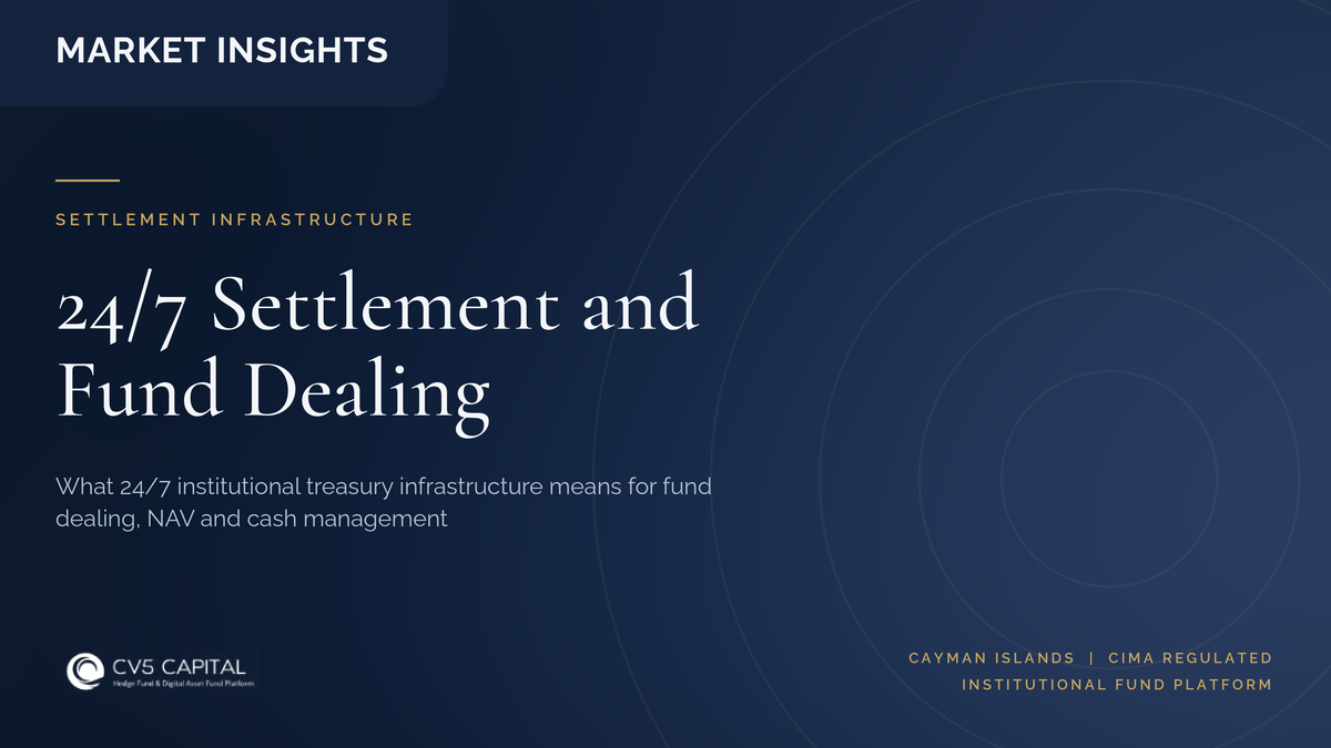 CV5 Capital insight cover: 24/7 settlement infrastructure and its effect on fund dealing and NAV