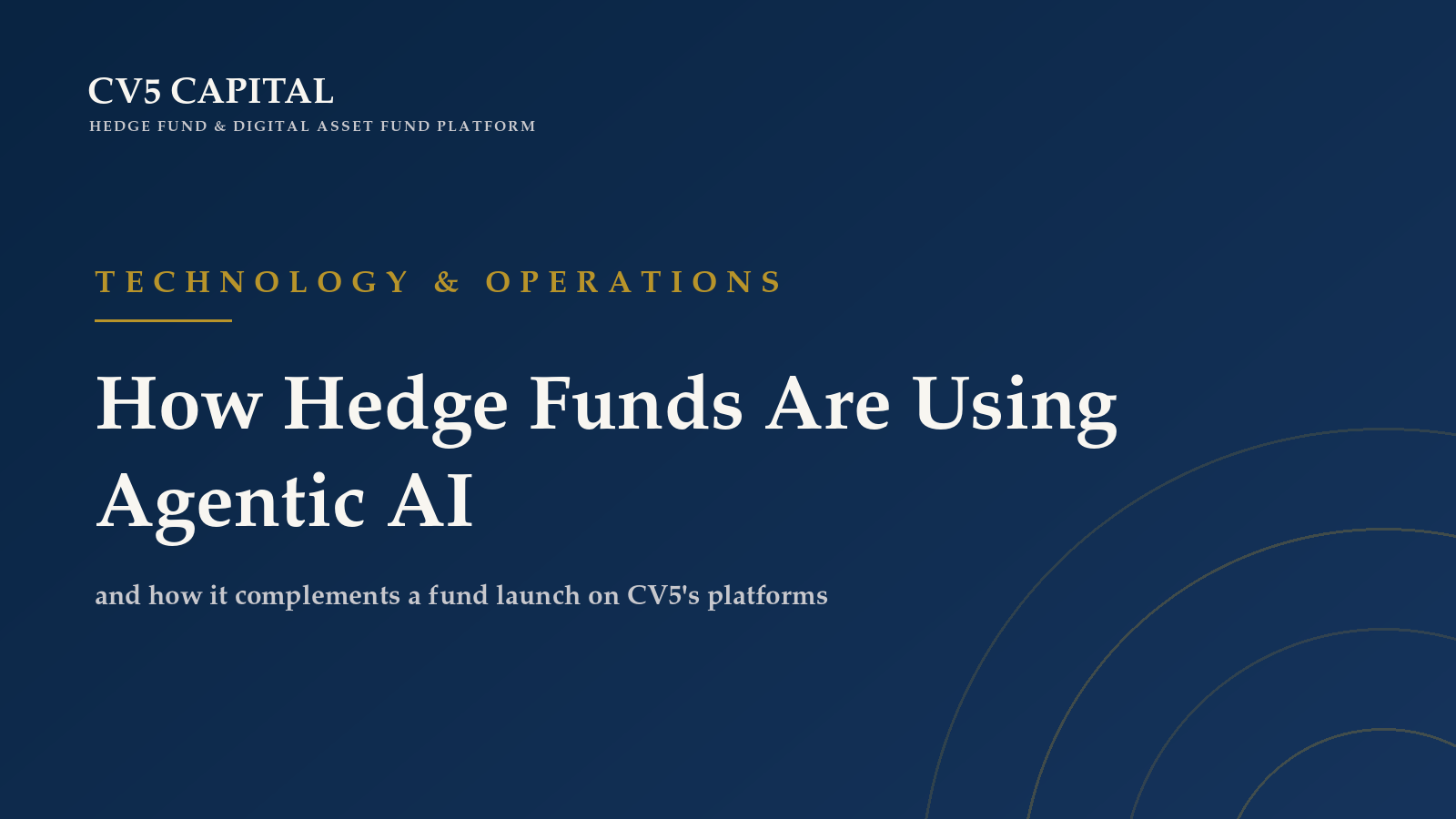 AI systematic trading and model governance for hedge fund boards — CV5 Capital Insights