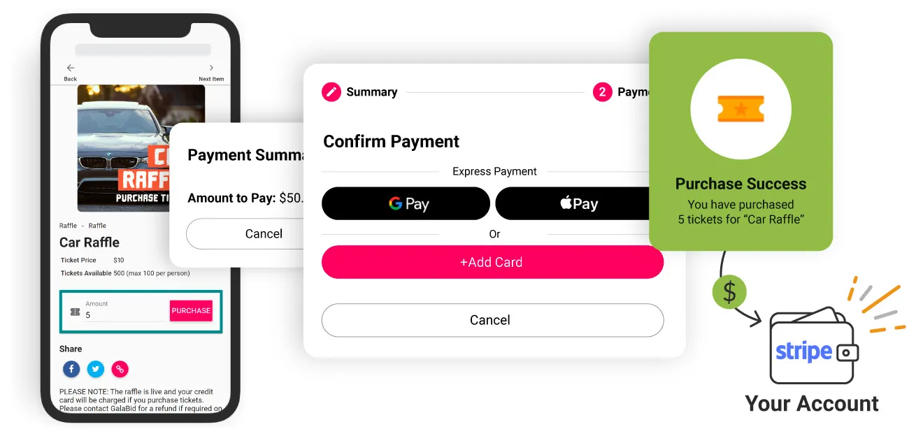 collecting payments at fundraisers