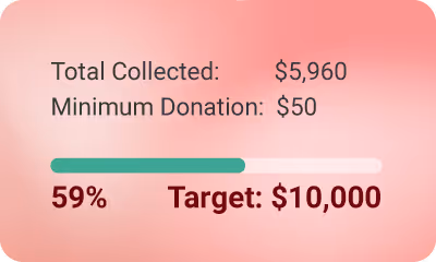 donation drive target