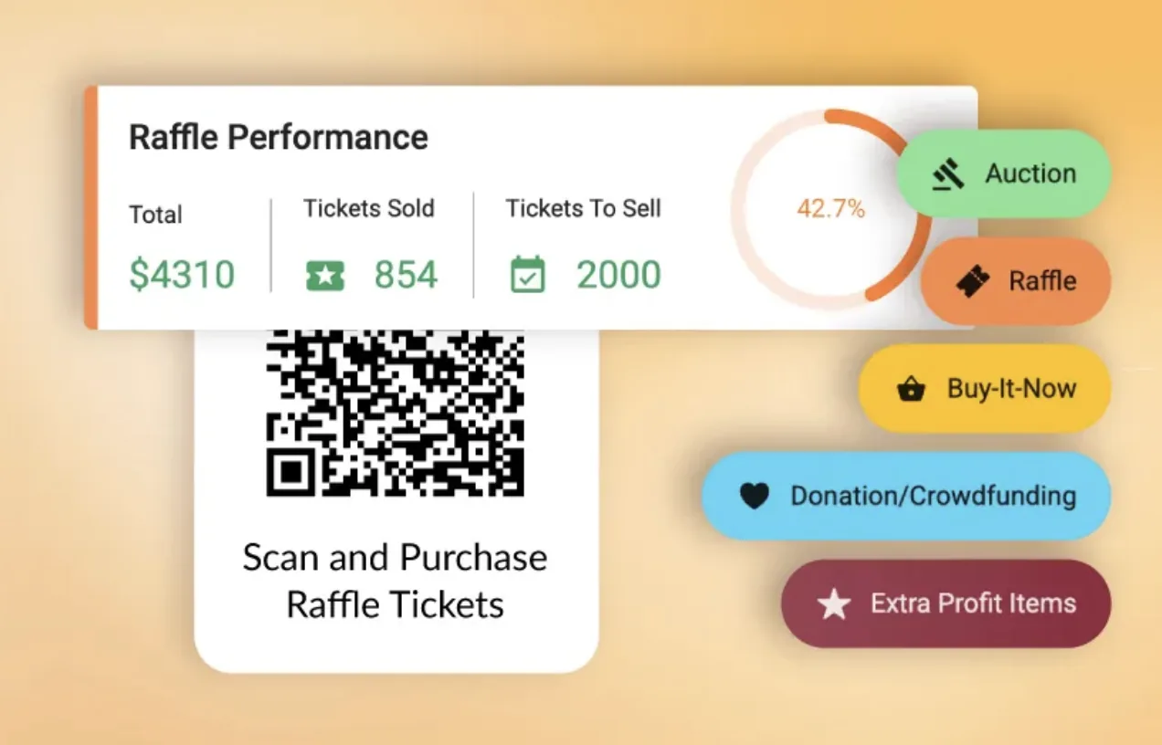 Charity Raffle Compliance Checklist by Country