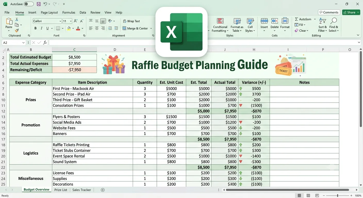 Charity Raffle Budget Planning Guide