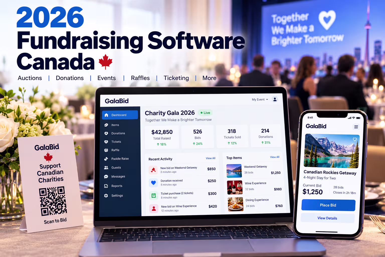 Fundraising Software Canada