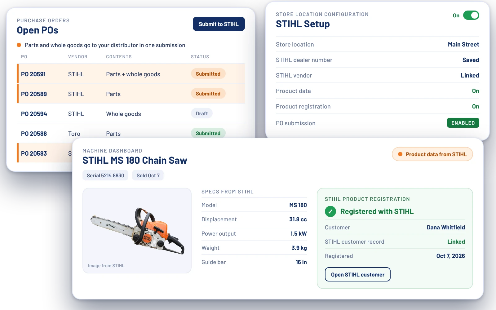 Illustration of Flyntlok's STIHL screens: an open PO list with submitted STIHL POs in orange, the STIHL setup on a store location with PO submission enabled, and an MS 180 machine record with STIHL specs and a completed STIHL registration