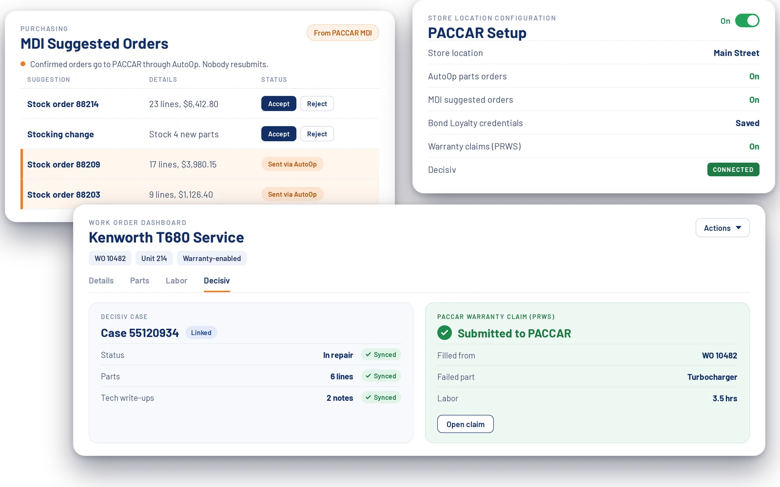 Illustration of Flyntlok's PACCAR screens: MDI suggested orders in Purchasing with confirmed orders sent through AutoOp, the PACCAR setup on a store location, and a Kenworth work order with a linked Decisiv case and a warranty claim submitted to PACCAR