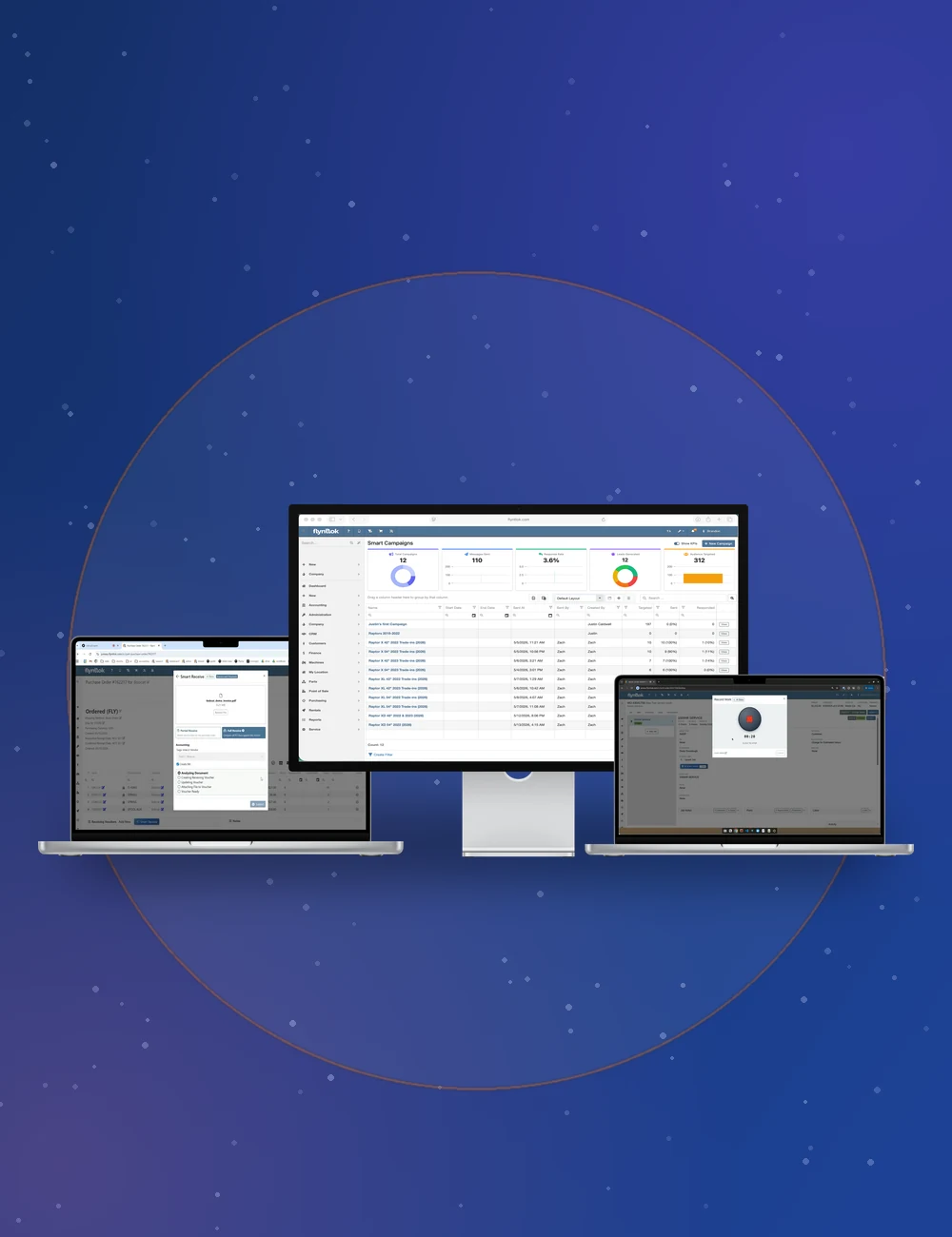 Flyntlok Smart Receive, Smart Campaigns, and Tech Notes screens on two laptops and a monitor