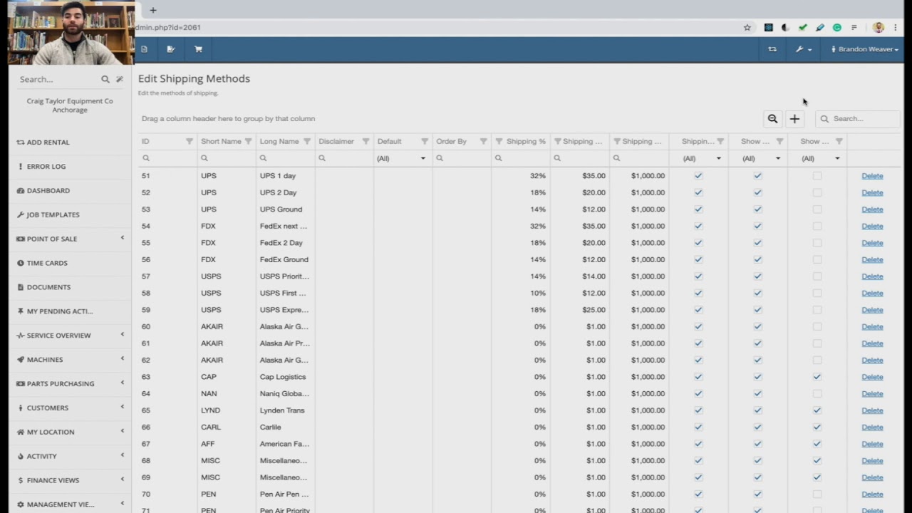 Dashboard Image