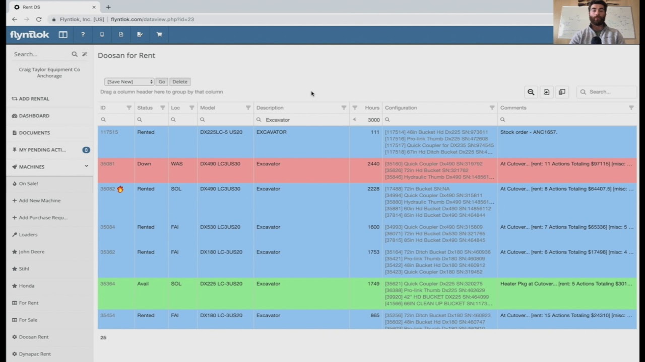 Dashboard Image