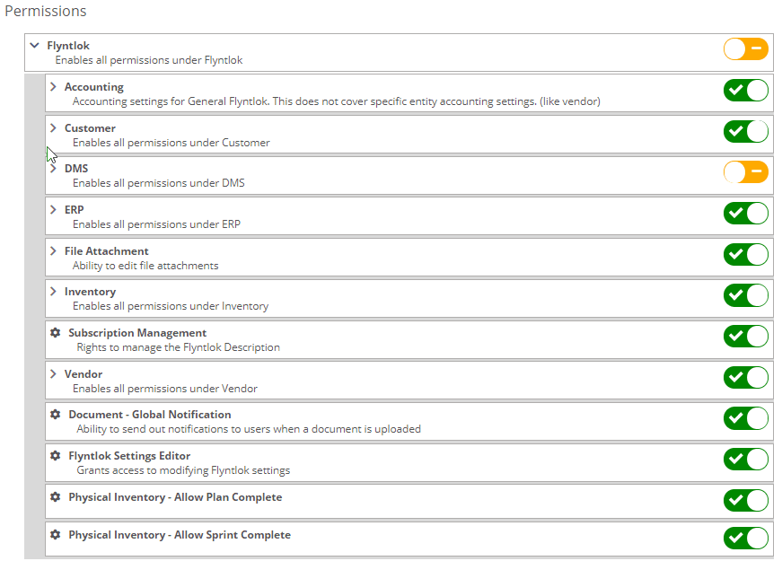 PermissionConfig for August 25th, 2021 Release Notes